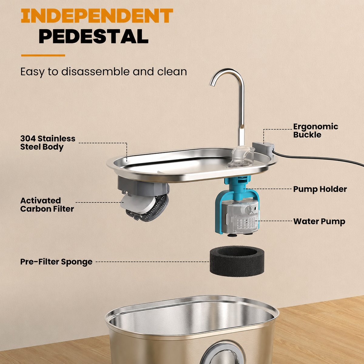AquaFlow v2 (3.2L - Stainless Steel)