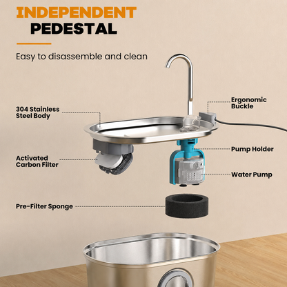 AquaFlow v2 (3.2L - Stainless Steel)