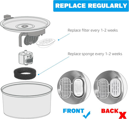 Cat Water Fountain Filter 16 Pack Cat Fountain Filters | Cat Fountain Replacement Filters for 67Oz/2L&108Oz/3.2L Cat Water Fountain Pet Water Fountain Filters (8 Filters&8 Sponges)