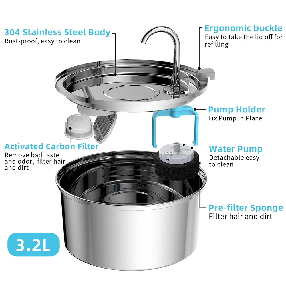 AquaCore (3L – Stainless Steel)
